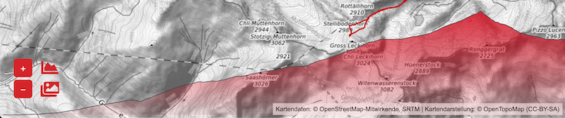 elevation profile